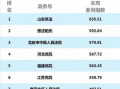 山东媒体爆料最新消息,重大事件引发社会关注