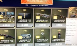 Cf最新活动提前爆料,抢先揭秘最新活动亮点与福利
