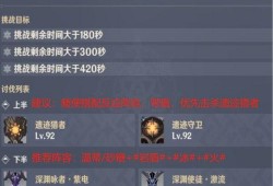 原神深渊12层最新爆料,神秘挑战即将开启，挑战者能否突破极限？