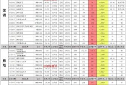 火影活动最新爆料三月,三月活动爆料揭秘